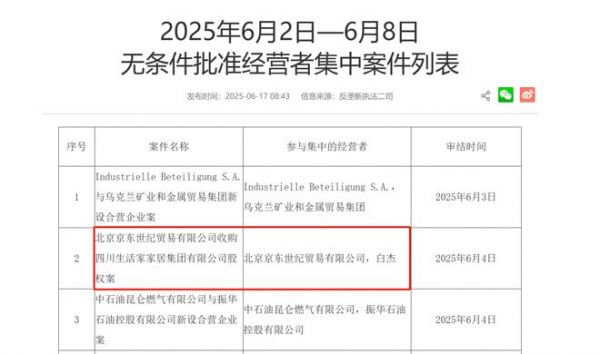 京东收购生活家获批，家装赛道再落一子