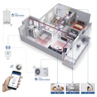 英国八喜BAXI荣膺EcoVadis 2025银级认证