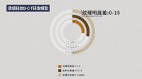 重磅荣誉！箭牌瓷砖宋境系列荣获“瓷砖设计金奖”
