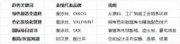 【涂料榜单评分】装修界公认十大高端环保艺术涂料品牌!