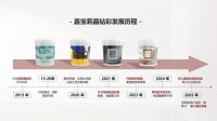 嘉宝莉剑指行业第一！晶钻彩艺术涂料团体标准正式发布