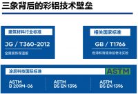 革新行业标准：三象抗褪色彩铝保温板——定义建筑围护系统新纪元