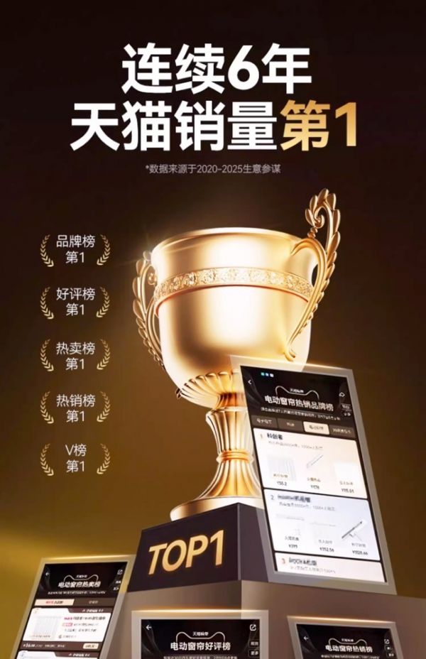 智能窗帘品牌推荐,四大核心评估哪个品牌好!