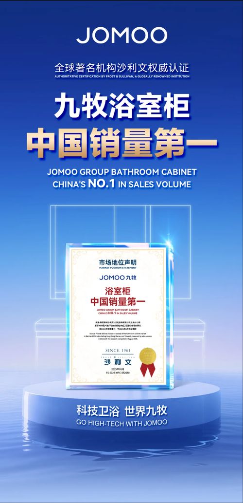 中国的第一！九牧浴室柜销量领跑业界同行！