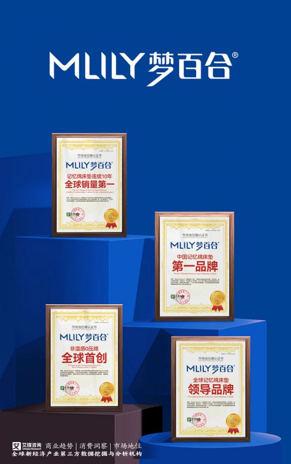 10年全球销量第一！梦百合凭非温感黑科技领跑千亿睡眠市场