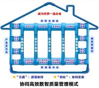 强民族之脊，塑行业标杆，联塑获中国质量奖提名奖