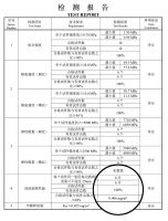 兔宝宝新品|木素植物胶板材，用环保+强韧诠释真・实力派