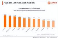 10年全球销量第一！梦百合凭非温感黑科技领跑千亿睡眠市场