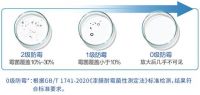 晨阳骄阳清馨小羊皮肌理纹艺术漆：让高级质感“穿”上墙面