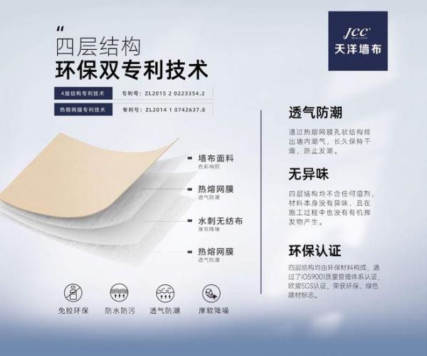 一面墙改变一个家:软装设计师不愿公开的秘密