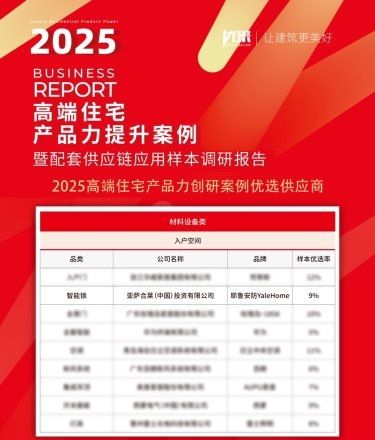 Yale耶鲁荣膺「2025高端住宅优选供应商品牌」,以科技赋能高端住宅品质升级!