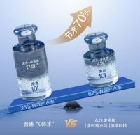 告别秋日干燥,A.O.史密斯用「全时高水效」净水机呵护全家健康