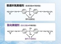 你家的美缝剂,真的“耐黄变”吗?