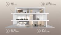 林内「慕晓」系列壁挂炉重磅上市 | 不止零冷水,更享八年质保