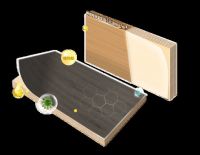 权威认证！莫干山超级实木多层板斩获“功能型健康建材”认证