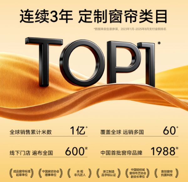 连续三年蝉联TOP1!金蝉窗帘以标杆实力领跑定制窗帘赛道