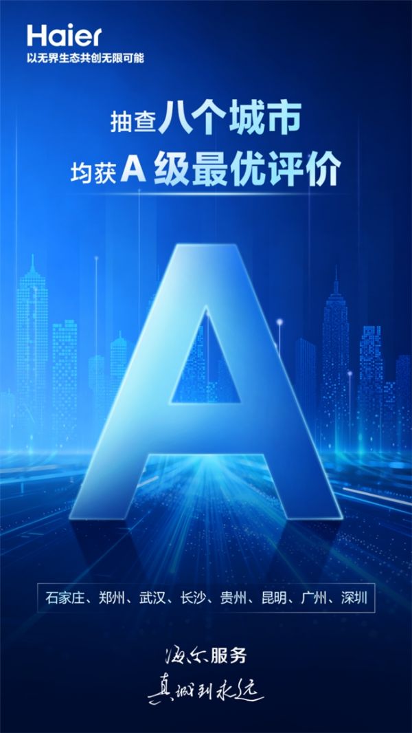 质量协会抽查八个城市,海尔服务均获A级最优评价
