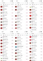 赋能渠道，我们是认真的！金科瓷砖小红书陪跑计划圆满结束