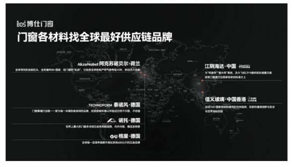 门窗界的“胖东来”!博仕门窗以硬核标准入选“十大品牌”