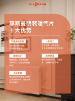 明装暖气片十大优势，一天安装，不破坏装修