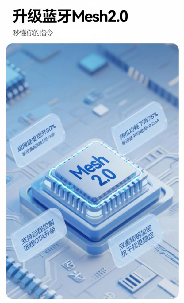 电动窗帘哪个好?最新发布的电动窗帘品牌推荐口碑名单!