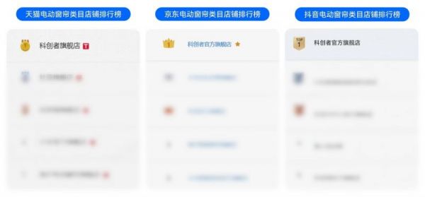 2026智能窗帘品牌推荐排行榜:科创者(KCZ)塔尖定义未来!