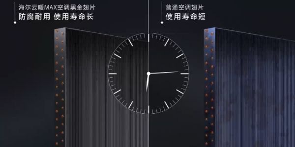 海尔智慧楼宇热泵可靠性测试：防腐能力提升4倍