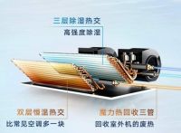 全屋品质空气怎么选？大金中央空气系统给出答案