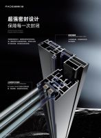 富奥斯门窗：30年质保承诺，只因每扇门窗都经得起时间淬炼