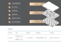 华耐智装架空地面系统赋能北京延庆山澜樾府项目