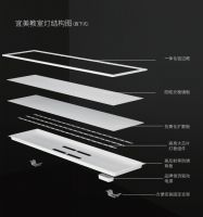 智慧之光，守护明眸：宜美照明引领教育照明新时代