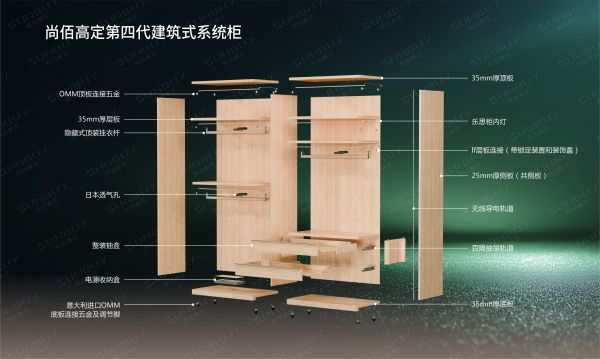 高定木作世界标准中国答案，2026尚佰高定第四代建筑式系统柜将发布