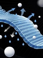 穗宝床垫售后怎么样？2026年穗宝床垫为何会有98%的好评率?!