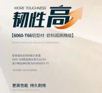 硬核选材筑造高端门窗 木海门窗全系列搭载6060-T66超高精铝型材