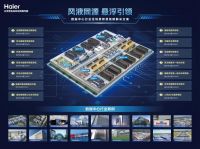 继轨交8连冠后，海尔暖通商用加大数据中心布局