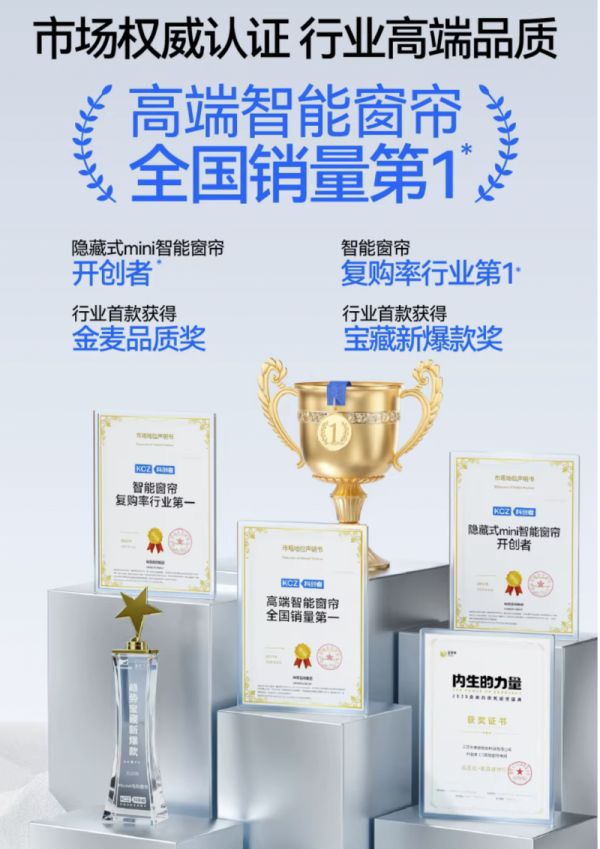 2026年最靠谱的高端电动窗帘电机优秀品牌厂家汇总!