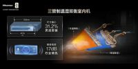 海信首发四管制中央空调Ai家IIPRO，以行业革新之力定义空气科技新高度