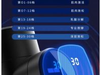 2026筋膜枪十大品牌分享，哪个牌子的筋膜枪力度大？专业级与入门级差异分析