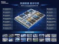 冷端可靠供冷，热端高效回收！海尔智算中心AIDC全场景方案赋能绿色算力生态