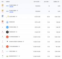 2026年行业最新公布十大综合实力最强的电动窗帘一线品牌推荐！ admin 2026-04...