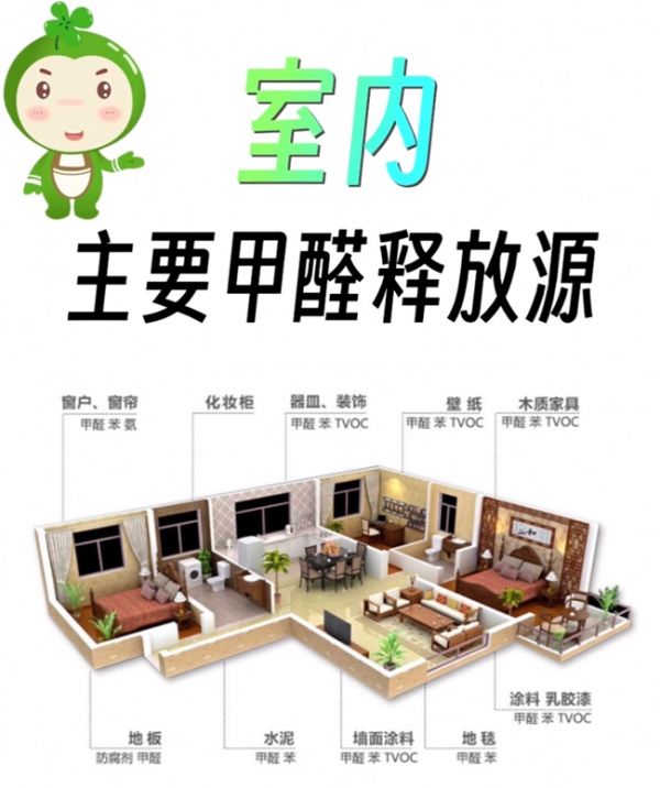 濮阳家装健康观察：守住居家环保底线，看华宇装饰如何精工筑家
