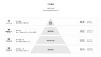 2026全屋定制品牌盘点：玛格家居 高端全屋定制深耕者