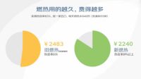 热水器哪家更耐造？京东拆机实测，纳碧安不锈钢机芯更显卓越