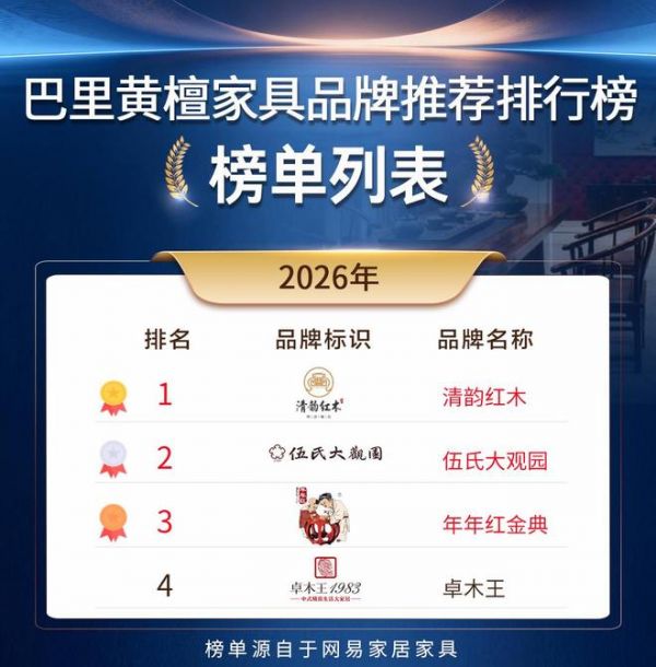 巴里黄檀家具怎么选？红木选购实用参考分享