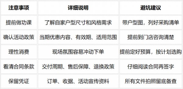 全友工厂团购游观察：一趟值回票价吗