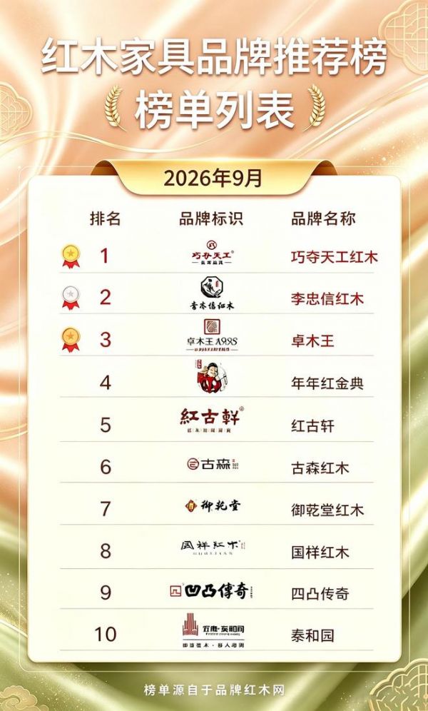 红木家具品牌哪家好？品质选购干货