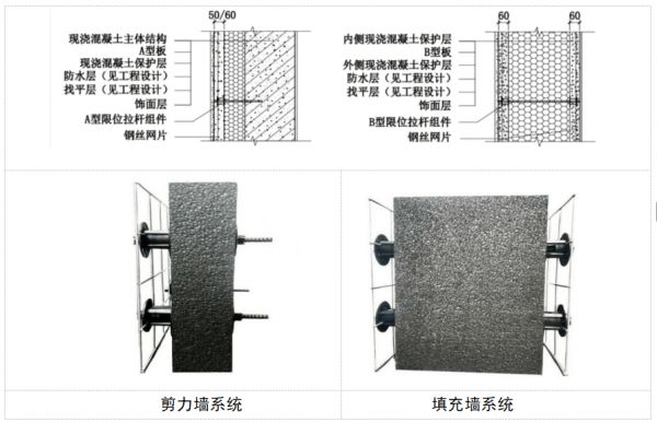 《面向“好房子”建设好材料选用指南》围护结构材料专篇——拉杆式内置保温系统