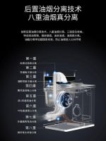 厨电长期使用怎么保养？看清集成灶清洁结构，减少日常打理负担