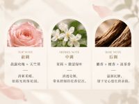 伊伊布舍玫瑰人生｜香气，是空间里看不见的织物