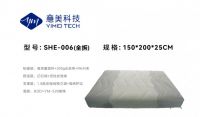 意美科技柯芙特亮相上海展，海外市场订单火爆